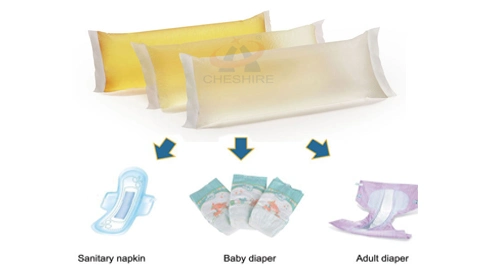 High Quality Disposal Baby Traning Pant Pull up Diaper Pressure Sensitive Hot Melt Glue Adhesive PSA